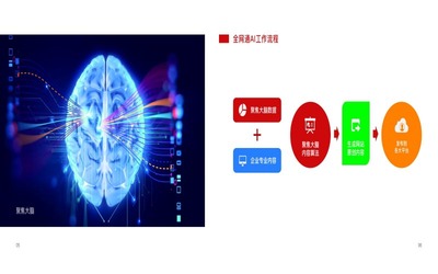 广州聚焦网络怎么回事